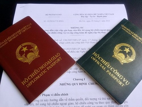 Các loại hộ chiếu ở Việt Nam